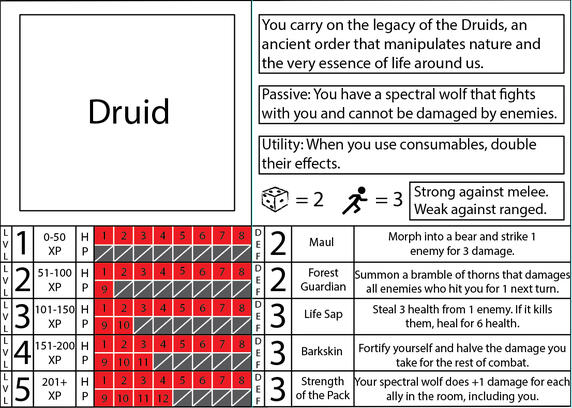 Character Sheet Prototype